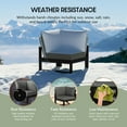 thumbnail image 5 of WestinTrends Montara Outdoor HDPE Sectional Corner Sofa Seat with Water-Proof Cushions, Black/Gray, 5 of 15
