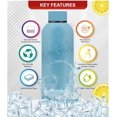 thumbnail image 2 of SHIQI-Mabla 500ml Water Bottle (Sky Blue), 2 of 4