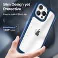 thumbnail image 6 of [5 in 1] for iPhone 14 Pro Case Clear, [Not Yellowing] with 2X Tempered Glass Screen Protector + 2X Camera Lens Protector, [Military Grade Drop Protection] Shockproof Slim Phone Case 6.1 Inch, 6 of 8