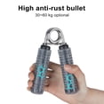 thumbnail image 4 of Opolski Stainless Steel Hand Grip Trainer 30/60 lb Strength Trainer Forearm Strengthener Non-Slip Heavy-Duty Finger Exerciser Wrist Rehabilitation Hand Exerciser Black, 4 of 7