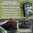 thumbnail image 3 of Lockable Travel Organizer Bag with Combination Lock, Secure Storage Pouch for Daily Use, Travel, Camping & Outdoor Trips, 3 of 6