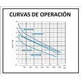 thumbnail image 2 of Bomba Sumergible PUMPS F&Q Linea Acero Inoxidable QDX6-16--00.75B, 2 of 2
