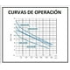 thumbnail image 2 of Bomba Sumergible PUMPS F&Q Linea Acero Inoxidable QDX6-16--00.75B, 2 of 2