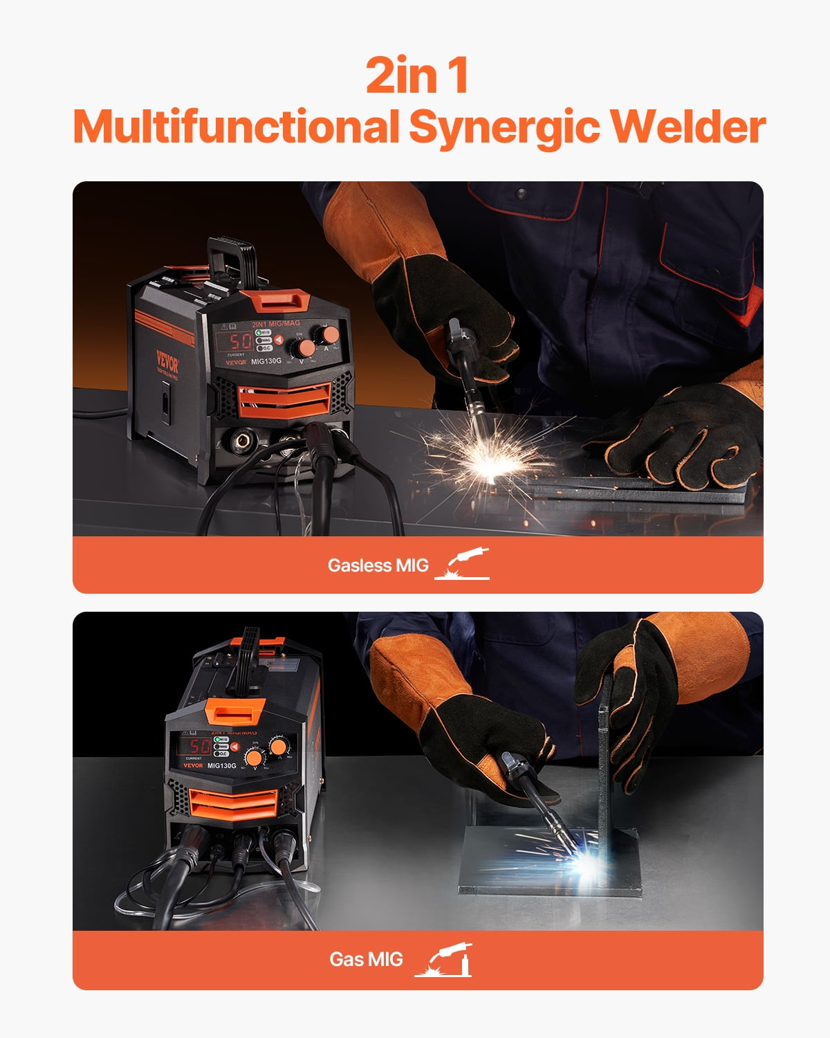 VEVOR MIG Welder, 130A Synergic Mig Welding Machine, 2-in-1 Gas MIG/Gasless Flux Core MIG Multi-Process Welder Machine, 110V Portable Mig Welder with IGBT Inverter Technology & Digital Display Screen