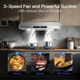 thumbnail image 4 of AMZCHEF 30 Inch Under Cabinet Range Hood, 4 of 7