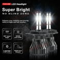 thumbnail image 6 of For 1998-2000 Toyota Corolla LED Headlight Bulbs 4-side 9003/H4 High Low Beam 2x Bulbs, 6 of 8