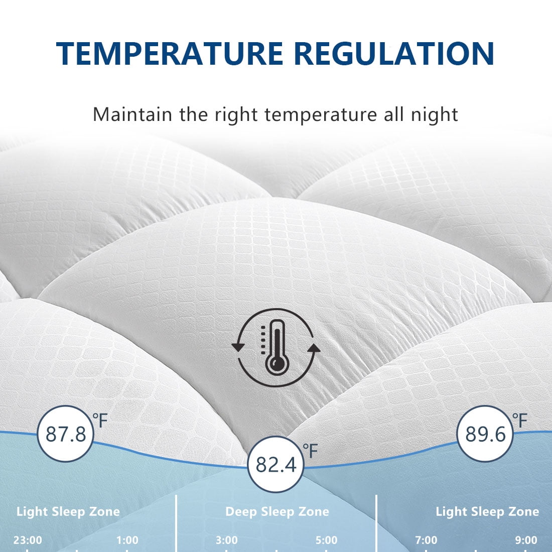 Mattress Topper Full Size Extra Thick Pillow Top Mattress Pad Cover for Back Pain Relief Cooling & Breathable Bed Topper