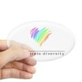 thumbnail image 1 of CafePress - Celebrate Diversity Oval Sticker - Sticker (Oval), 1 of 1