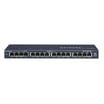 Netgear ProSafe GS116 Fast 16 Ports Ethernet Internet Switch Network ...
