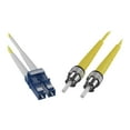 thumbnail image 3 of Unirise Fiber Optic Duplex Patch Network Cable, 3 of 3