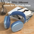 thumbnail image 6 of HODESunPure【3 in 1】 Case Cover for AirPods Max Headphones, Anti-Scratch Sweat-Proof Ear Pad Covers/Ear Cups Cover/Headband Cover Protectorfor Apple AirPods Max, 6 of 12