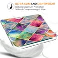 thumbnail image 5 of iPad 10th Gen 10.9" 2022 TPU Cover A2696 A2757 A2777 MPQ13LL/A MPQ33LL/A MPQ03LL/A MPQ23LL/A MPQ93LL/A MPQC3LL/A MPQ83LL/A MPQA3LL/A MQ6K3LL/A MQ6M3LL/A MQ6J3LL/A MQ6L3LL/A Printed Diamond Grid, 5 of 6