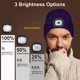 thumbnail image 3 of Gorro unisex con The Light Regalos para amigos Gorros recargables, 3 of 5
