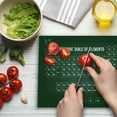 thumbnail image 3 of Periodic Table Cutting Board, Chemistry Science Inspirational Elements Art for, Decorative Tempered Glass Cutting and Serving Board, Large Size, Dark Green and White, by Ambesonne, 3 of 5