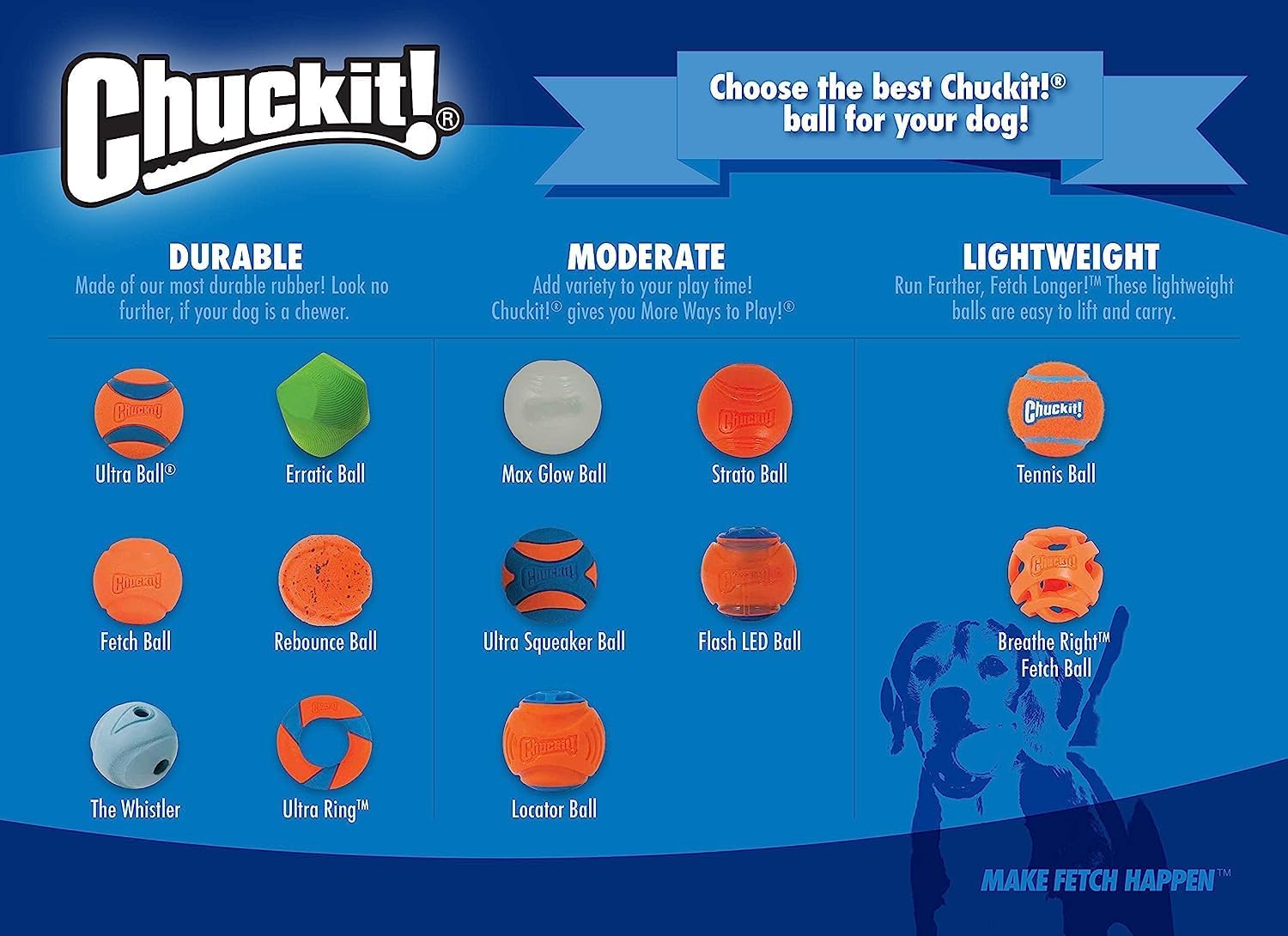 Chuckit Whistler Ball Dog Toy Durable High Bouncing with Launcher Small Size 2 Pack Walmart