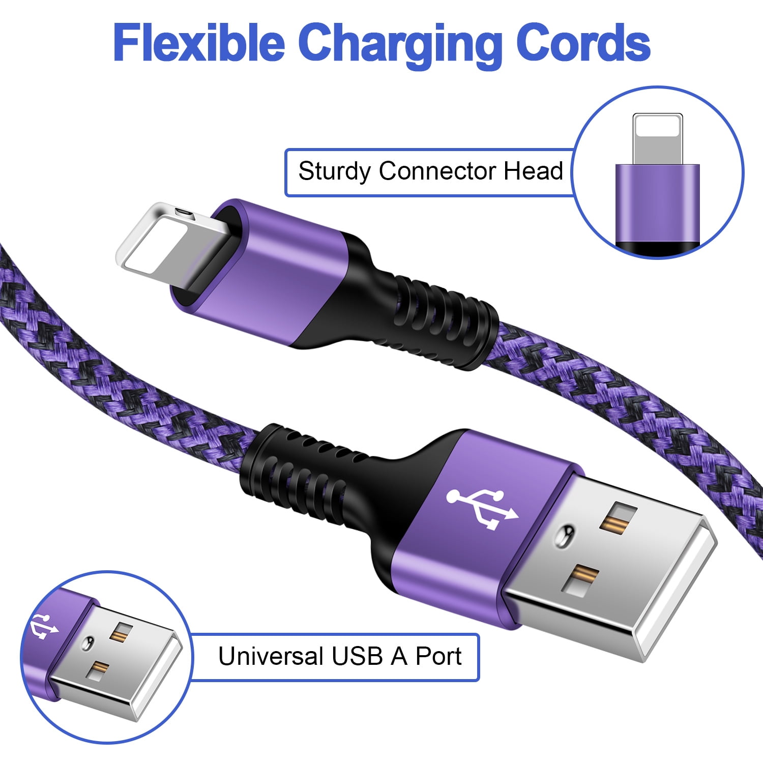 Compatible with iPhone Charger Fast Charging,AILKIN 2Pack QC+PD 20W Charger Block with 6ft Cords Cable Charging Block Plug Power USB C Charger Adapter Compatible with iPhone 14/13/12/11,Purple