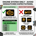 thumbnail image 6 of Xiyztok OBD2 Scanner Car Code Reader, Check Engine Light Diagnostic Tool with I/M Readiness for Smog Test (1996+ Vehicles), 6 of 10