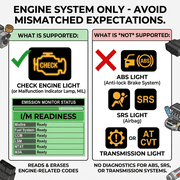 Xiyztok OBD2 Scanner Car Code Reader, Check Engine Light Diagnostic Tool with I/M Readiness for Smog Test (1996+ Vehicles)