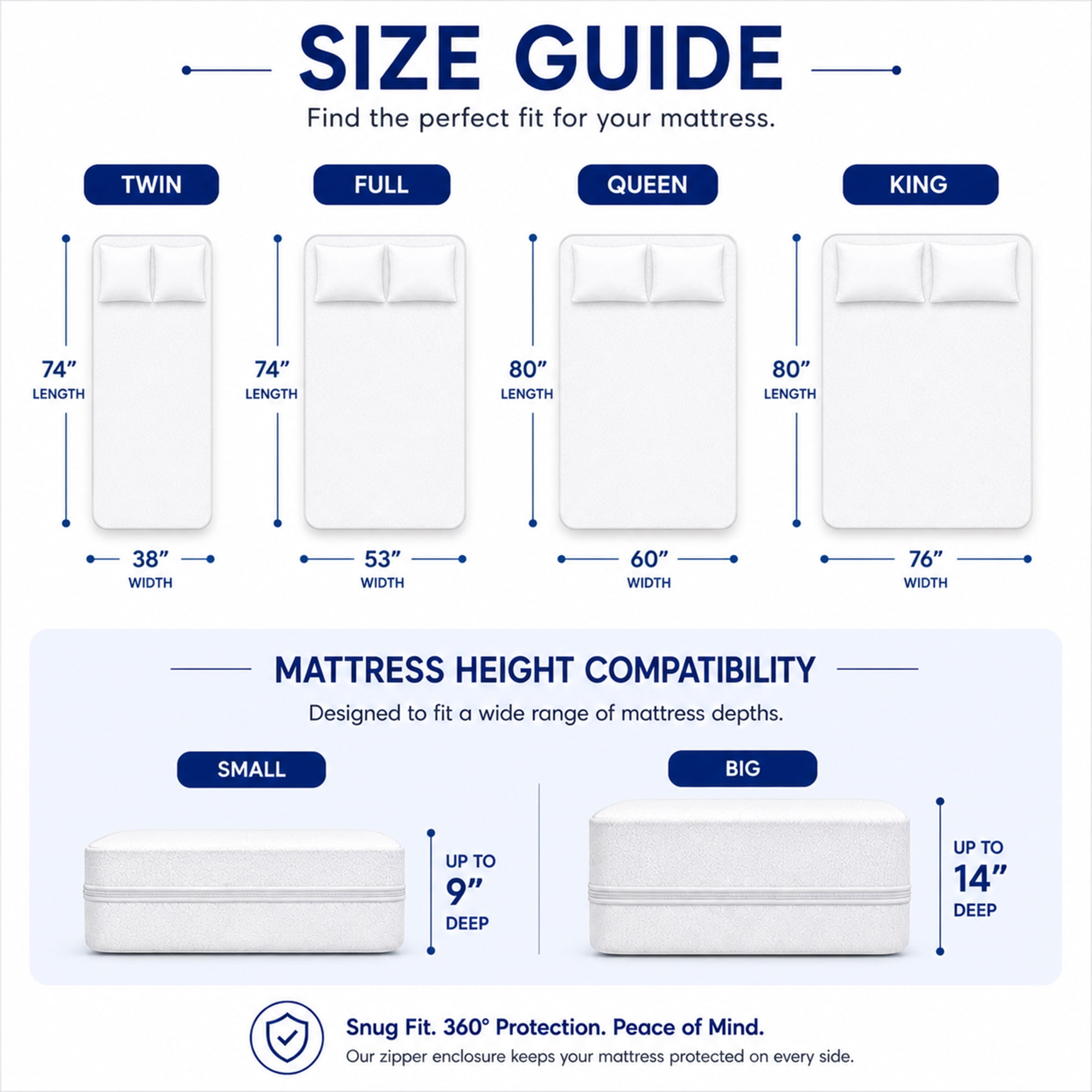 Continental Sleep, 10 to 14-Inch Ultra Soft-Premium Zippered Mattress Protector Cover, Water Resistant, Breathable and noiseless, Queen, White