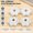 White, variant on M5 x 32mm Through Hole Star Knob Nut Screw, 4 Pcs Brass Screw-On Female Threaded Plastic Clamping Handles White