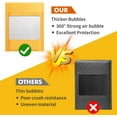 thumbnail image 2 of ShellKingdom 50 Pcs Bubble Mailers 8x10 inches Poly Padded Envelopes Waterproof Self-Seal Bubble Shipping Bags for Small Business, Yellow, 2 of 9