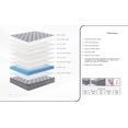 thumbnail image 4 of Cicely 9'' King Gel Foam Mattress with Pocket Coil, 4 of 9