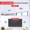 thumbnail image 3 of Bocinas 8" Empotrables de Techo y Pared Pyle, Sonido 2 Vías 300W Máximo, Altavoces con Tweeter de Titanio, Ideales para Cine en Casa y Música, Blanco, 3 of 7