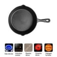 thumbnail image 4 of ziyahi Frying Pan Non-stick Coating Iron Frying Pot Household Skillet Fryer for Kitchen Cooking, 14cm, 4 of 5