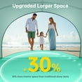 thumbnail image 6 of Raynesys Beach Tent Sun Shelter,Beach Shade Tent with UPF50+ UV Protectio for 1-3 Person,Portable Beach Tent with 2 Zippered Doors for Camping Fishing,Green, 6 of 8