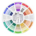 thumbnail image 3 of Oubit Color Wheel,2 Pcs Colour Guide Color Mixing Guide Wheel Art Class Teaching Tool Highly Recommended, 3 of 9