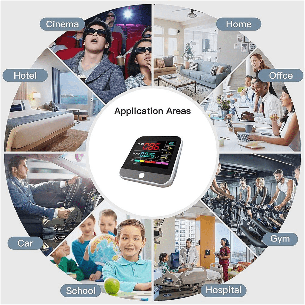 Eight in One Indoor Air Quality Monitor PM2.5/PM1 /PM10 Monitor Temperature Formaldehyde TVOC Air Quality Tester,1 x Air Quality Monitor 1 x USB charging cable 1 x English manual,white black