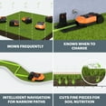 thumbnail image 6 of Worx WR165 Landroid S 20V 2.0Ah Robotic Lawn Mower (1/8 Acre) (Battery & Charger Included), 6 of 12