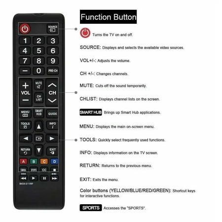 Samsung BN59-01199F Remote Control