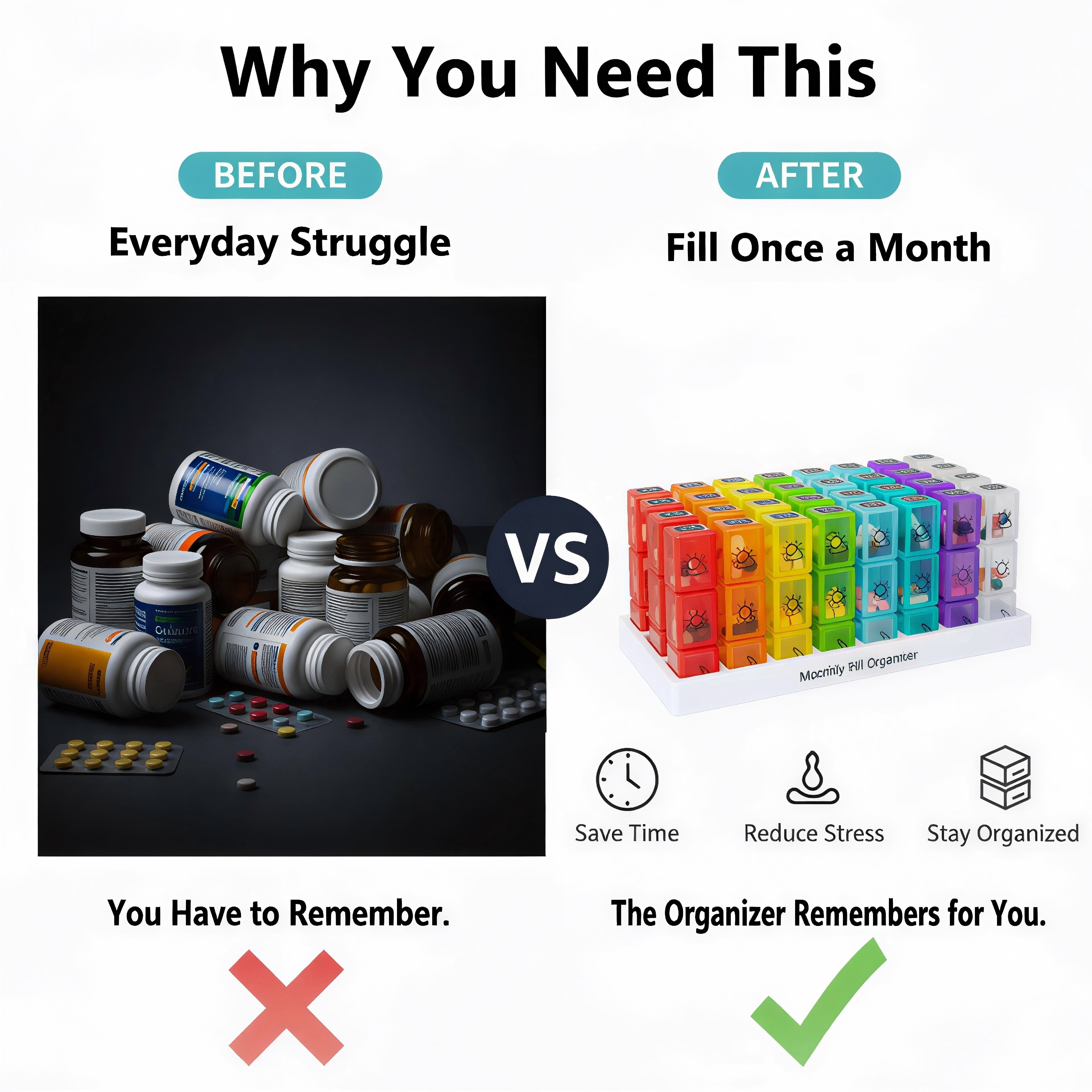 ASTRAVEA Never Miss a Dose 31 Day High Capacity Pill Organizer, 32 AM/NooN/PM BPA-Free Compartments | Portable Travel Medication Box