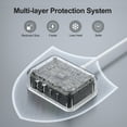 thumbnail image 6 of TAOHAI USB C Charger Adapter 35W Multi Port Wall Charger Block Fast Charging Box for iPhone 15/16 Samsung, 6 of 6