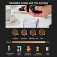 thumbnail image 3 of Labymos Portable Mini Electric Burr Coffee Grinder with Adjustable Coarse Fine Grinding Removable Chamber for, 3 of 8