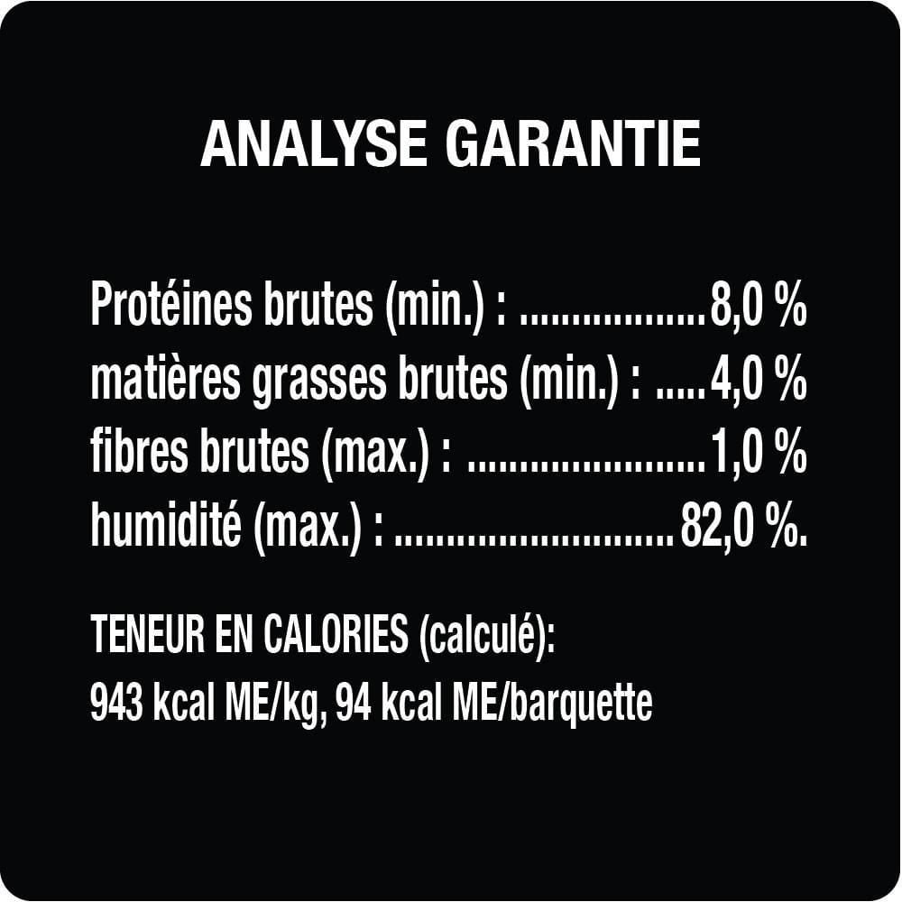 Nourriture humide pour chiens CESAR filets en sauce saveur de contre-filet