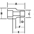 thumbnail image 5 of 15/16" x 3/4" Drive 12 Point Shallow Supertorque™ Socket, Black Industrial Finish. Suitable For Impact Use. Williams® # JHW38430, 5 of 7