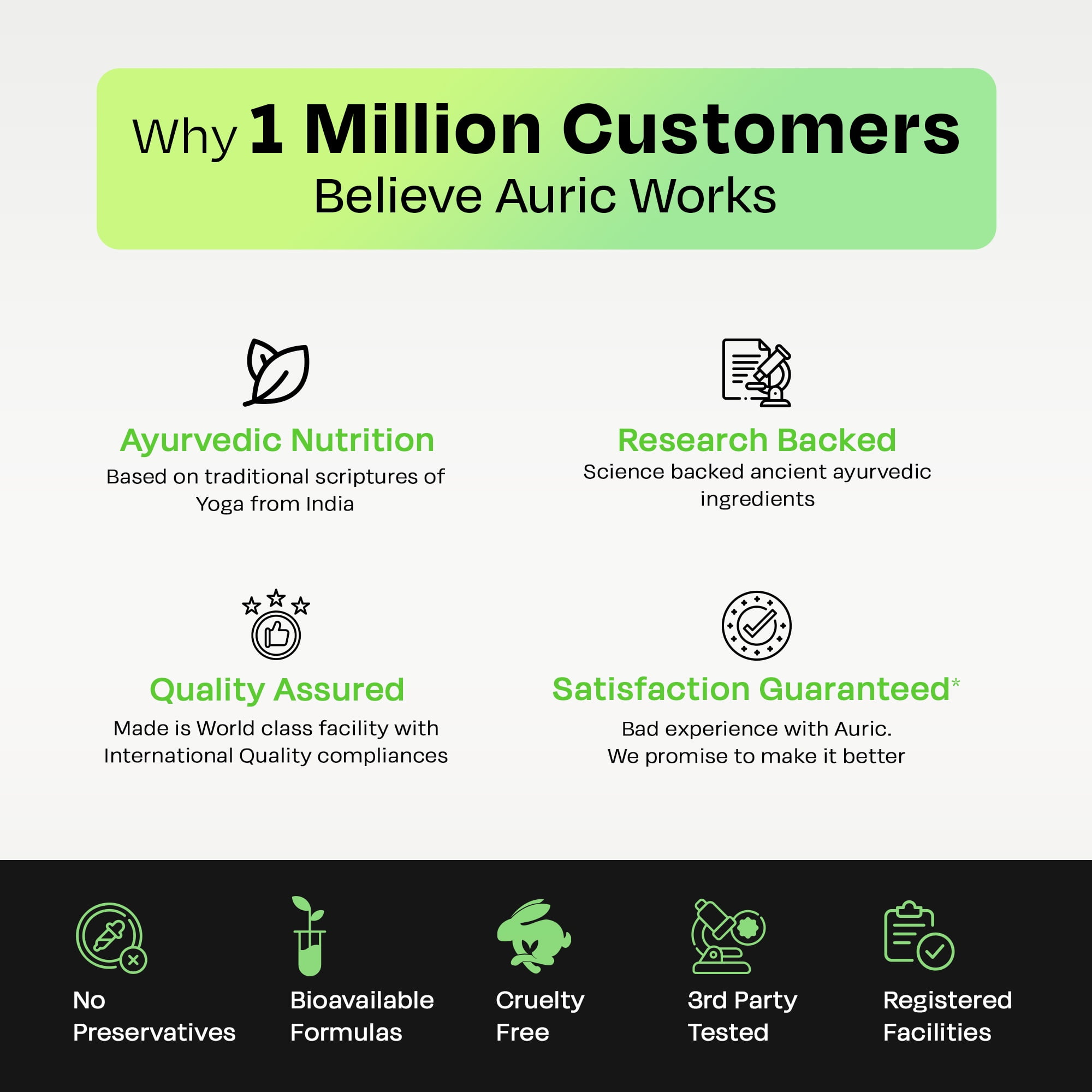 Auric Liver Detox Effervescent | 60 Tablets | Ayurveda Liver formulation | Clinically Researched with No Artificial colours or Sweeteners