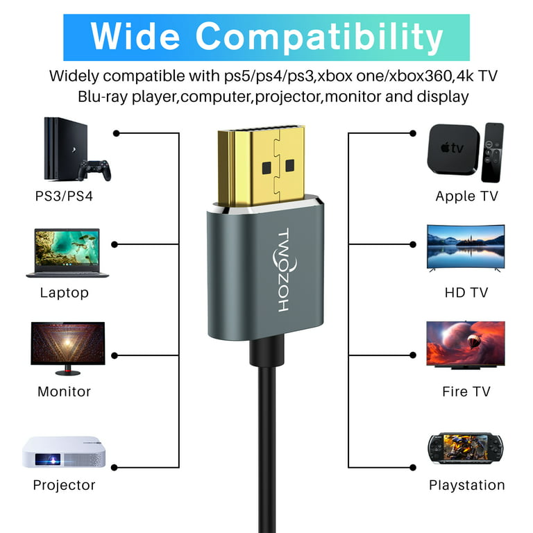  Twozoh Mini HDMI to HDMI Cable 1FT, Short High-Speed HDMI to  Mini HDMI Braided Cord Support 3D 4K/60Hz 1080p 720p : Electronics