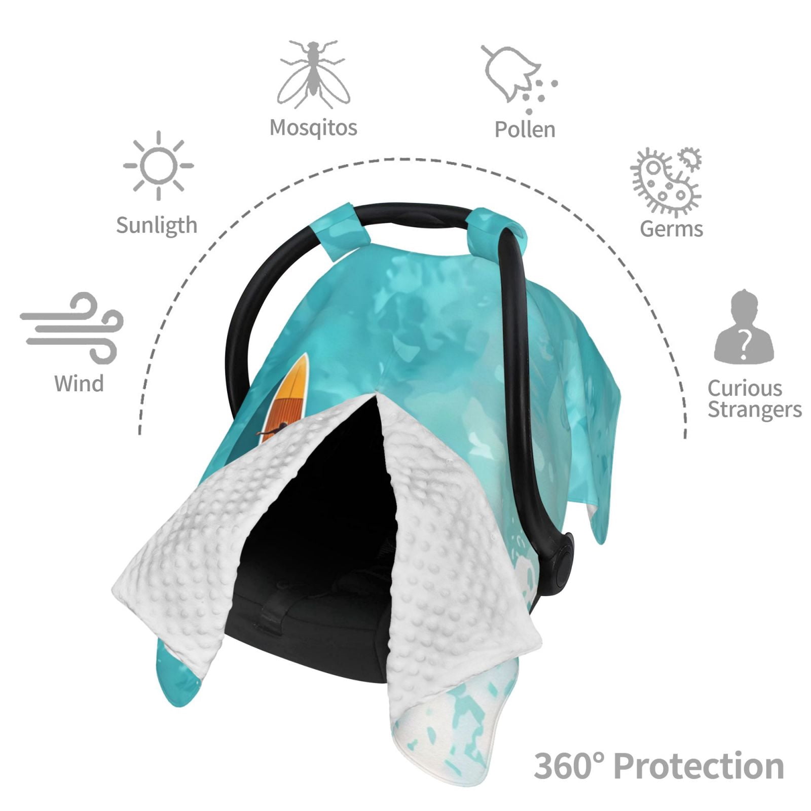 Car Seat Cover Baby - Tranquil Ocean Canoe Journey Breathable Infant Car Seat Cover for Baby Carseat, Lightweight Comfort Baby Essentials Must Haves Newborn Stuff for Girl Boy