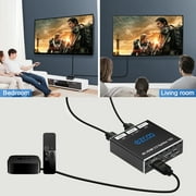 EZCOO HDMI Splitter 1x2 to HDMI to HDMI Cable Splitter with Micro-USB Cable