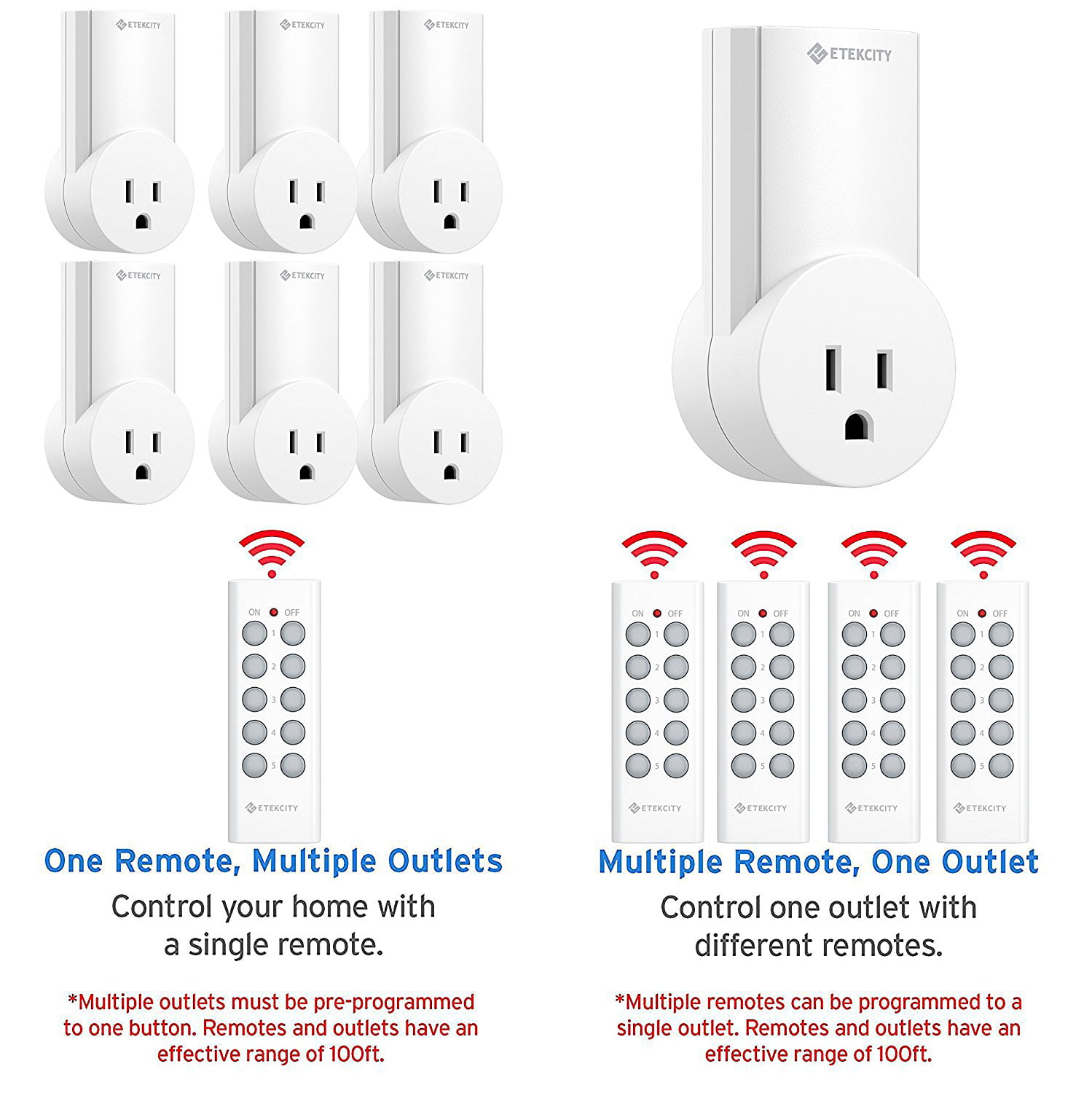 Etekcity Indoor Wireless Remote Control Power Outlet Light Switches 5-2  White 