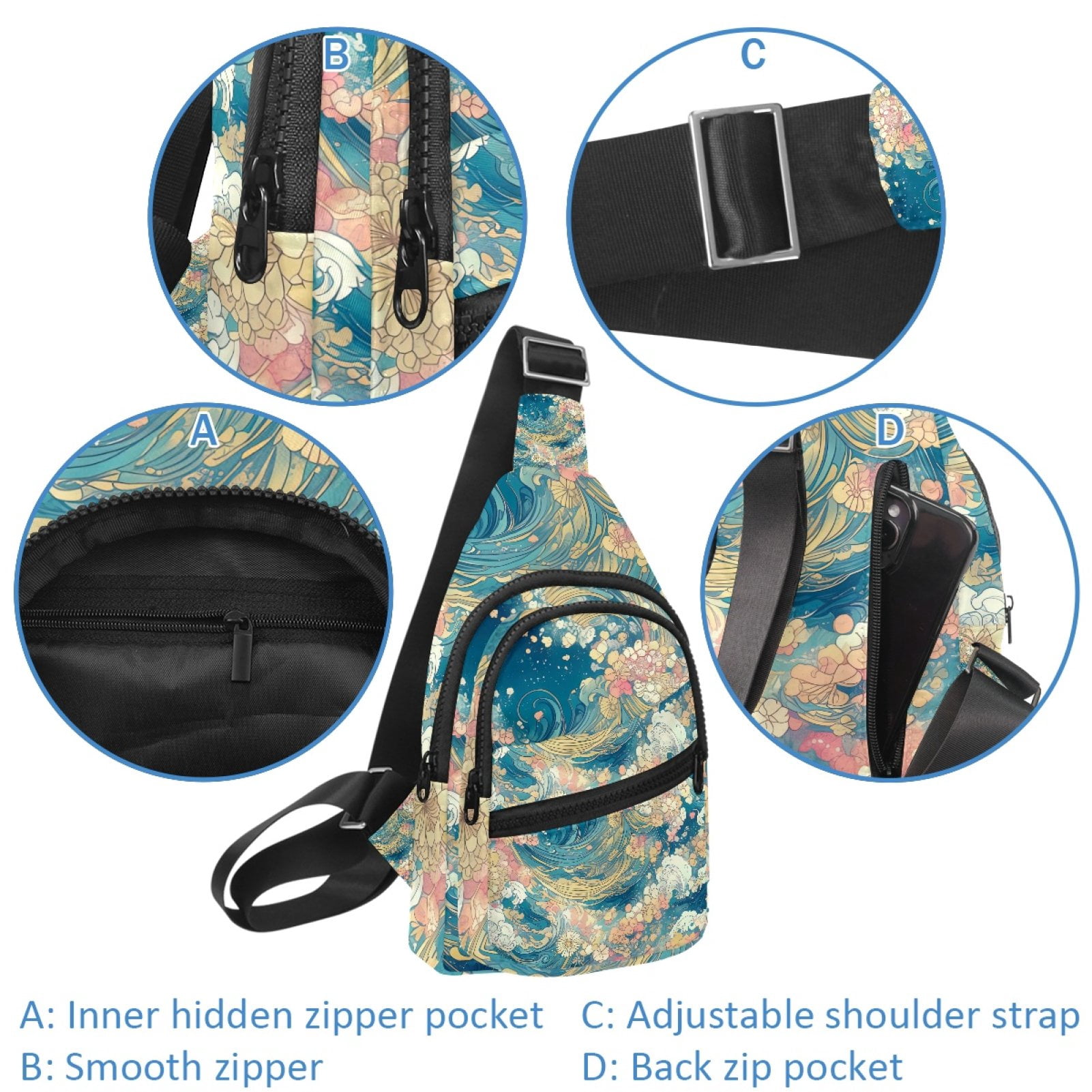 ERJLKXP Wave and Floral Vintage Japanese Abstract Small Mens Women Crossbody Chest Bag, Travel Over Shoulder Sling Bag Backpack Men Side Bag,Daypack