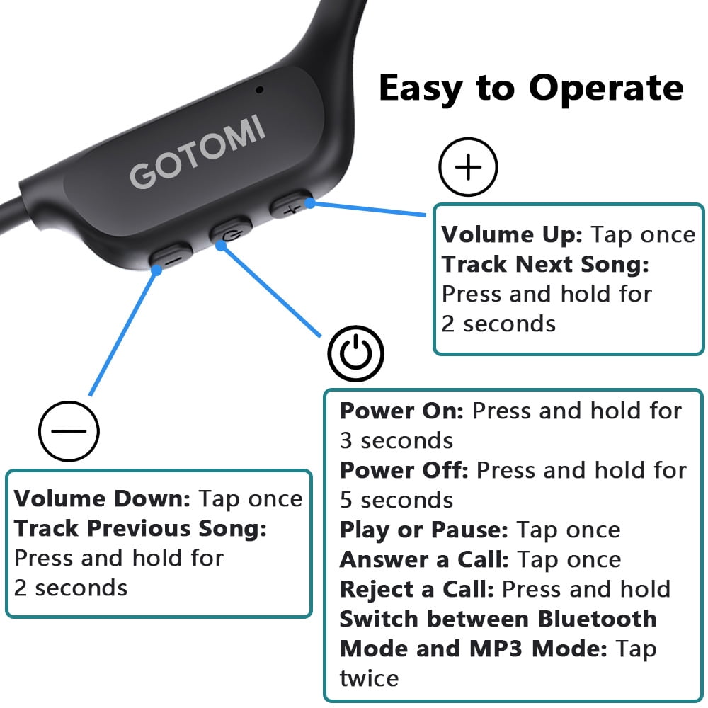 Gotomi Bone Conduction Headphones Swimming Headphones IP68 Waterproof Bluetooth Wireless Earbuds Earphones Built-in 32GB Memory MP3 Player Open Ear Earbuds with Mic for Swimming Running Sports Gym