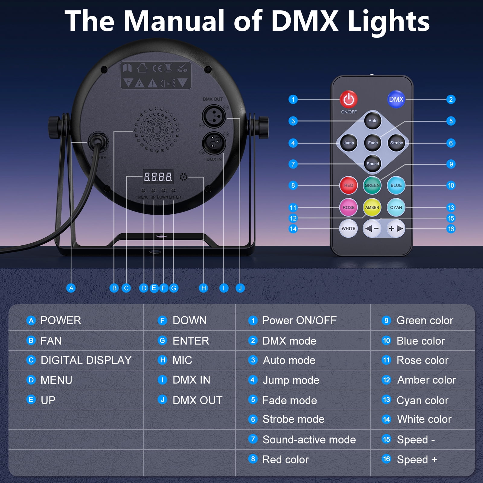 4-Pack 36-LED RGB Stage Lights - DMX & Remote Control Party Lighting for Wedding, Club & Events (4/7CH, Corded)