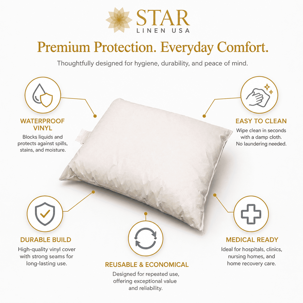 Star Linen Vinyl Covered Medical Bed Pillows, 19 in x 25 in, White, 2 Count