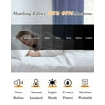 thumbnail image 5 of Ombre Blue Purple Blackout Curtains 45 Inches Long for Bedroom, Colorful Painting Thermal Insulated Room Darkening Black Out Window Curtain Panels Grommet Drapes for Living Room, 5 of 8