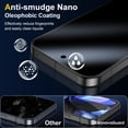 thumbnail image 4 of [2+2Pack] KisonovaGuard for Google Pixel 9 Pro Screen Protector and Camera Lens Film [Tempered Glass Protector] [9H Hardness] [No-Bubble] [3D Full Coverage], 4 of 6