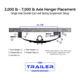 thumbnail image 5 of 3.5k TK Trailer Axle - 3500 lb Idler 5 Lug - Dexter Compatible, 73" Hubface 58" Spring Center / 5x4.5 Bolt Pattern, 5 of 8